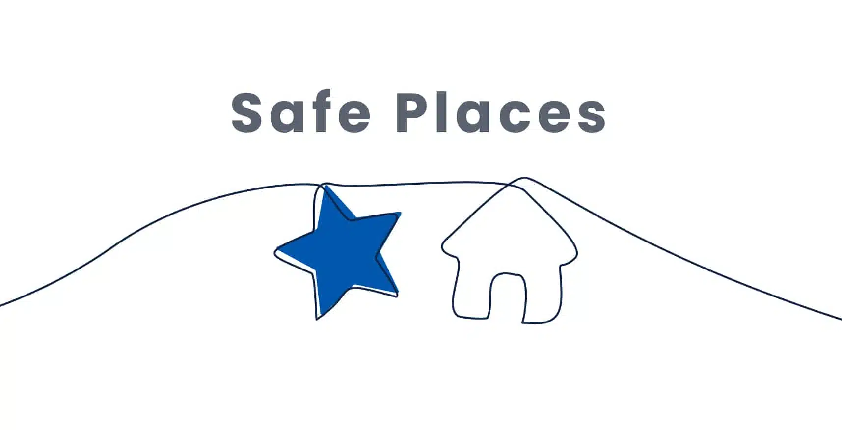 A blue star and an outline of a house are connected by a continuous line with the text "Safe Places" above them.